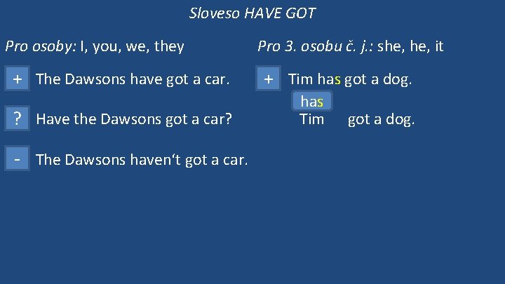 Sloveso HAVE GOT Pro osoby: I, you, we, they + The Dawsons have got