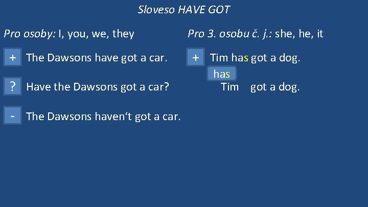 Sloveso HAVE GOT Pro osoby: I, you, we, they Pro 3. osobu č. j.