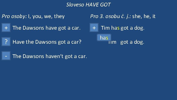 Sloveso HAVE GOT Pro osoby: I, you, we, they Pro 3. osobu č. j.