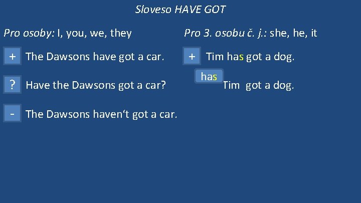 Sloveso HAVE GOT Pro osoby: I, you, we, they + The Dawsons have got