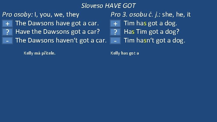 Sloveso HAVE GOT Pro osoby: I, you, we, they Pro 3. osobu č. j.