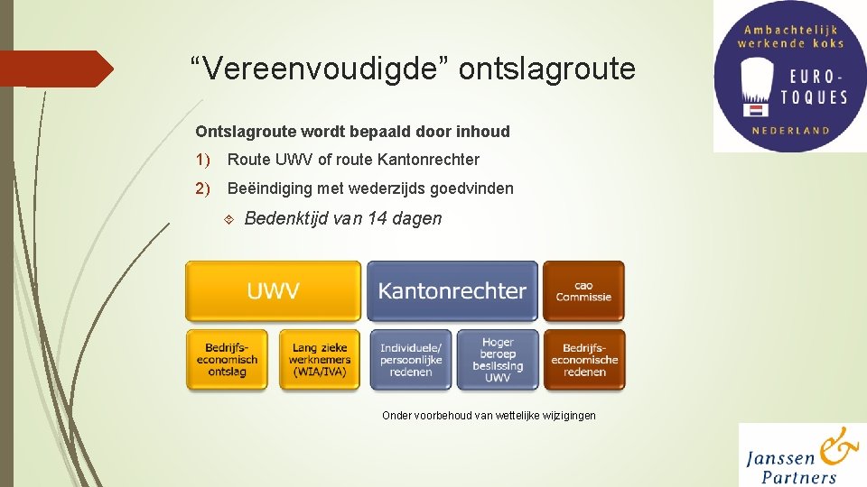 “Vereenvoudigde” ontslagroute Ontslagroute wordt bepaald door inhoud 1) Route UWV of route Kantonrechter 2)