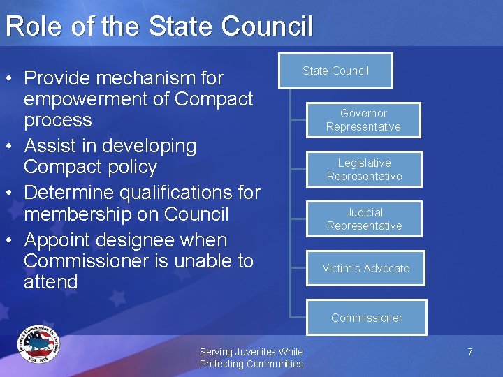 Role of the State Council • Provide mechanism for empowerment of Compact process •