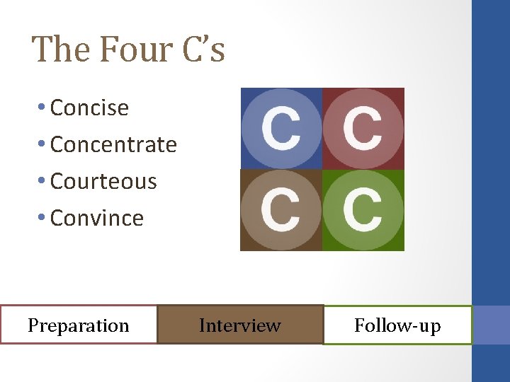The Four C’s • Concise • Concentrate • Courteous • Convince Preparation Interview Follow-up