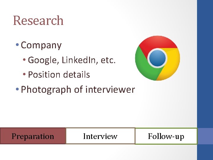 Research • Company • Google, Linked. In, etc. • Position details • Photograph of
