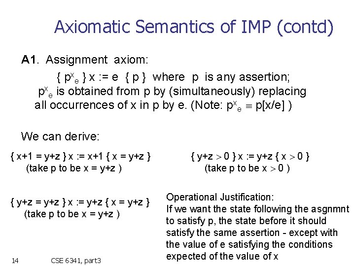 Axiomatic Semantics of IMP (contd) A 1. Assignment axiom: { pxe } x :
