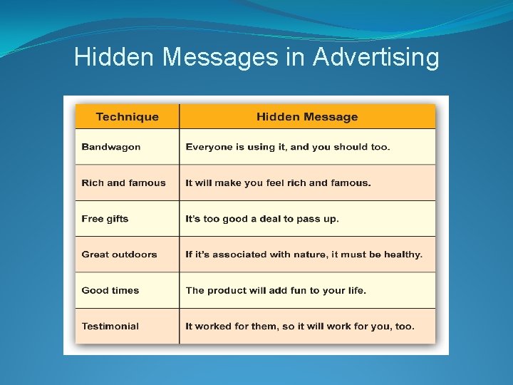 Hidden Messages in Advertising 