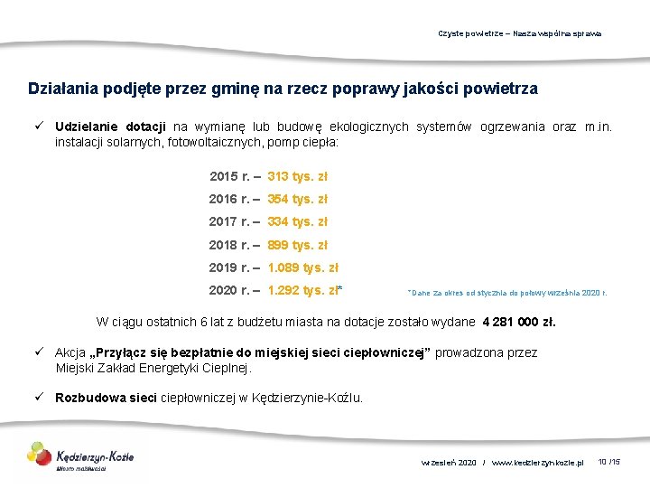 Czyste powietrze – Nasza wspólna sprawa Działania podjęte przez gminę na rzecz poprawy jakości