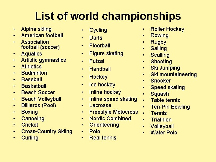 List of world championships • • • • • Alpine skiing American football Association