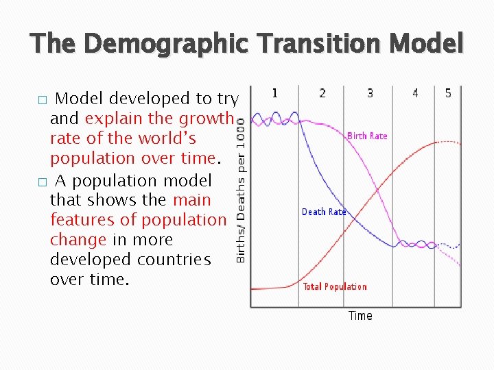 The Demographic Transition Model developed to try and explain the growth rate of the