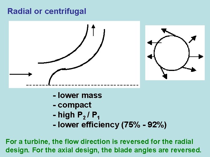 Radial or centrifugal - lower mass - compact - high P 2 / P