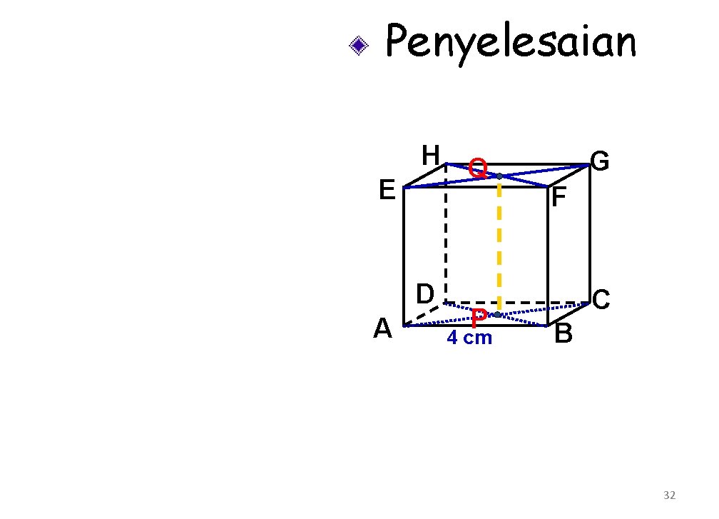 Penyelesaian E H Q D A P 4 cm G F C B 32