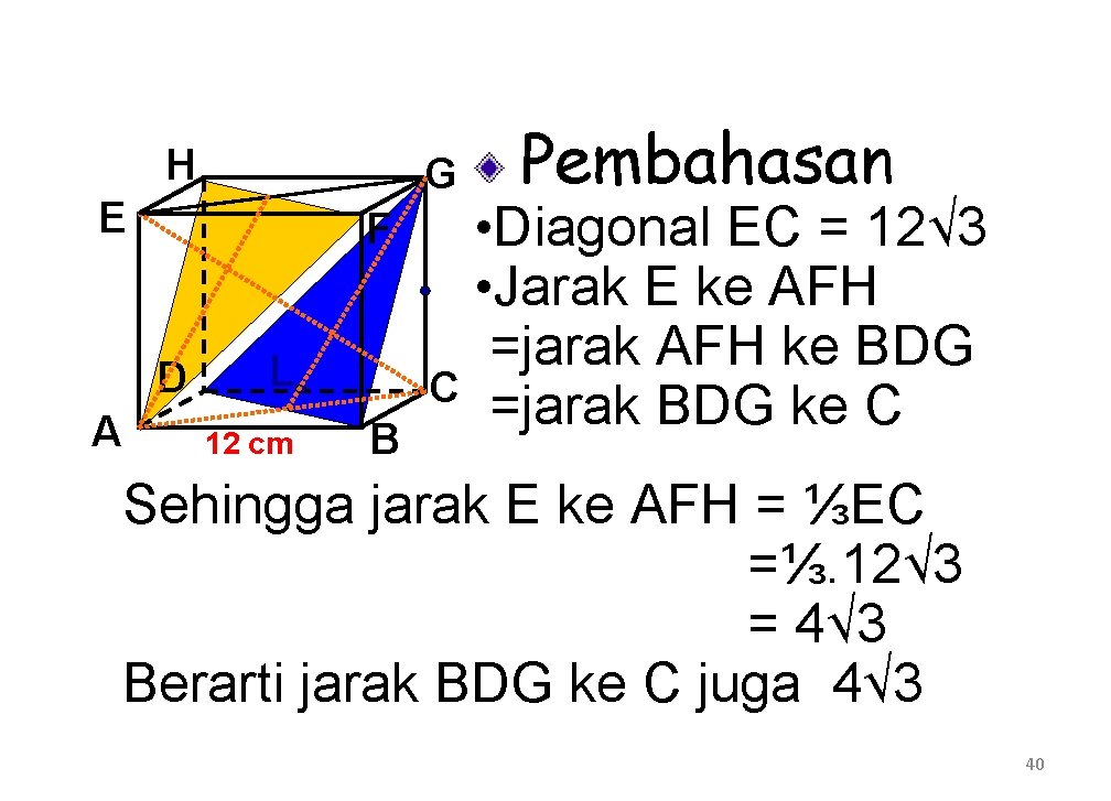 H G E F D A L 12 cm B Pembahasan • Diagonal EC