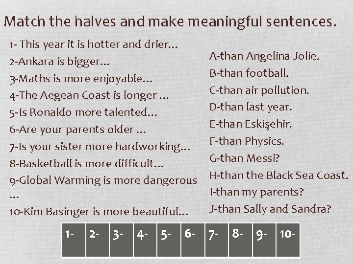 Match the halves and make meaningful sentences. 1 - This year it is hotter