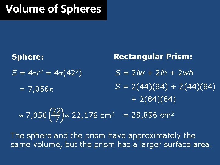 Volume of Spheres Sphere: Rectangular Prism: S = 4 pr 2 = 4 p(422)