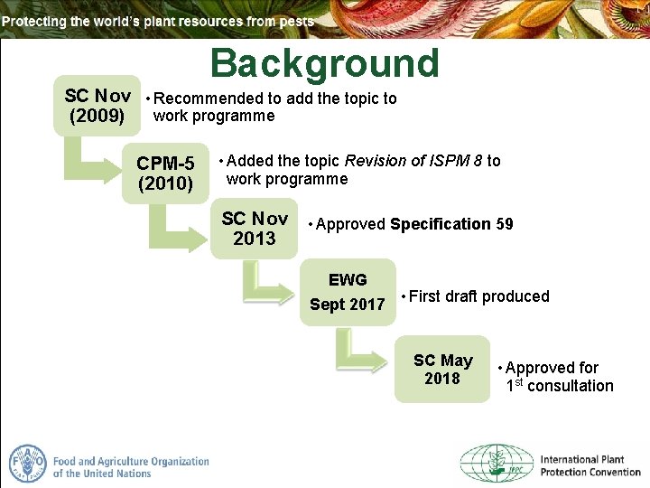 Background SC Nov • Recommended to add the topic to work programme (2009) CPM-5