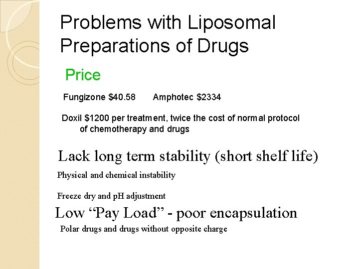 Problems with Liposomal Preparations of Drugs Price Fungizone $40. 58 Amphotec $2334 Doxil $1200