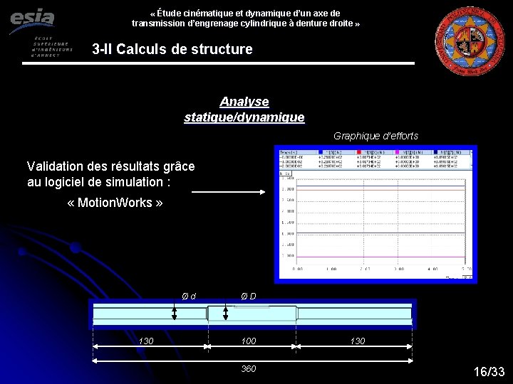  « Étude cinématique et dynamique d’un axe de transmission d’engrenage cylindrique à denture