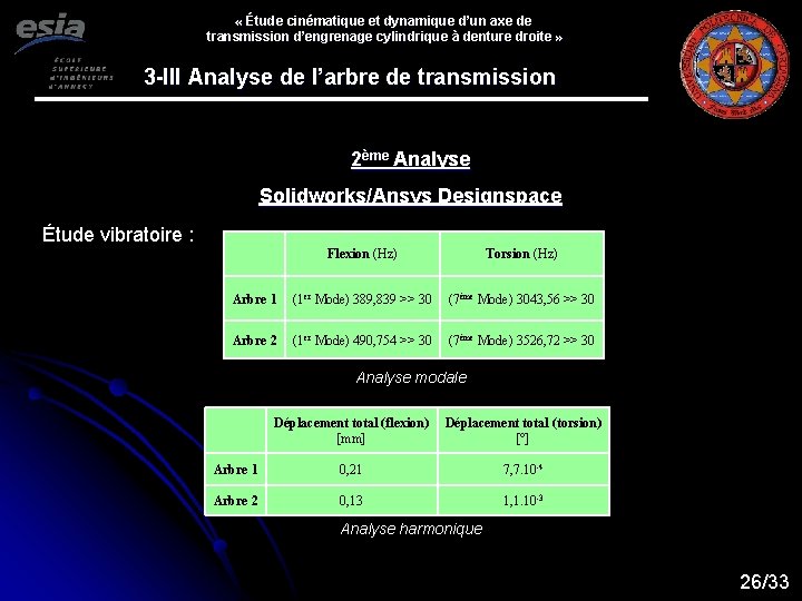  « Étude cinématique et dynamique d’un axe de transmission d’engrenage cylindrique à denture