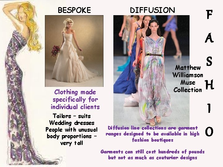 BESPOKE DIFFUSION F A Clothing made specifically for individual clients Tailors – suits Wedding