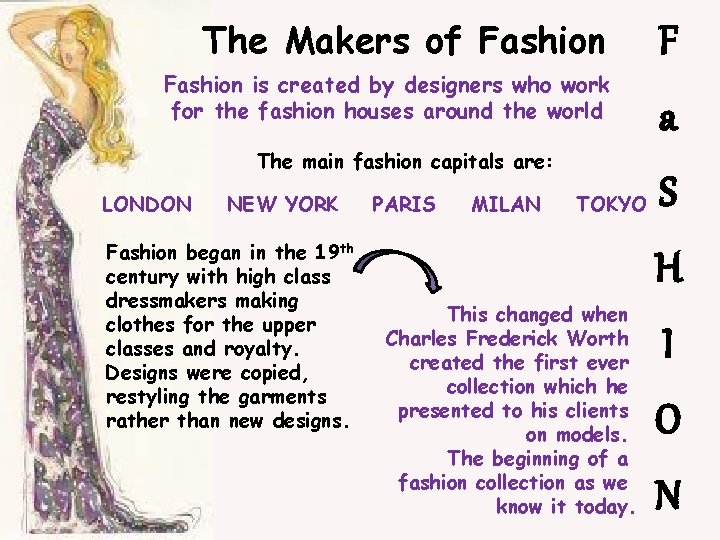 The Makers of Fashion is created by designers who work for the fashion houses