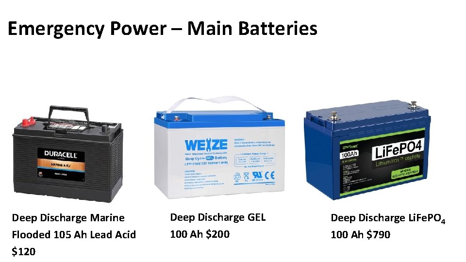 Emergency Power – Main Batteries Deep Discharge Marine Flooded 105 Ah Lead Acid $120