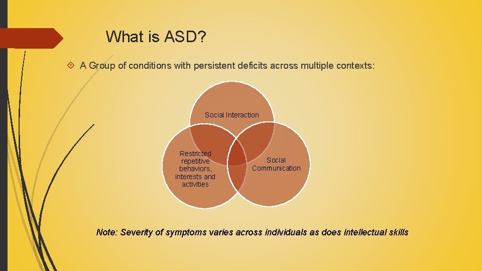 What is ASD? A Group of conditions with persistent deficits across multiple contexts: Social