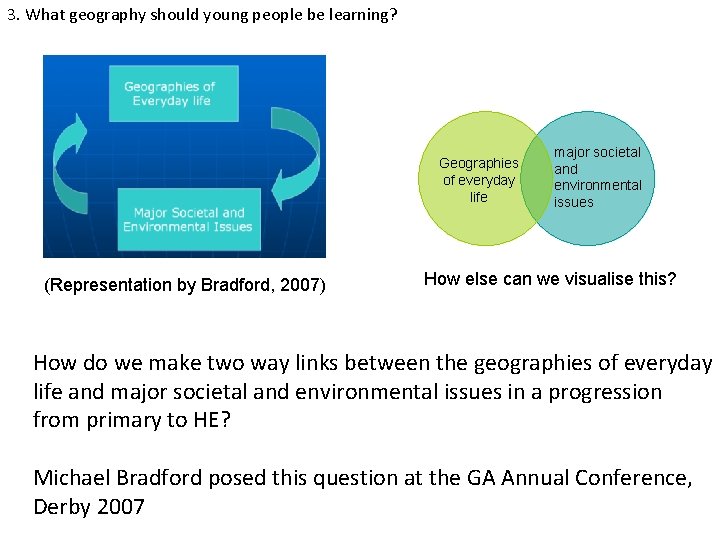 3. What geography should young people be learning? Geographies of everyday life (Representation by