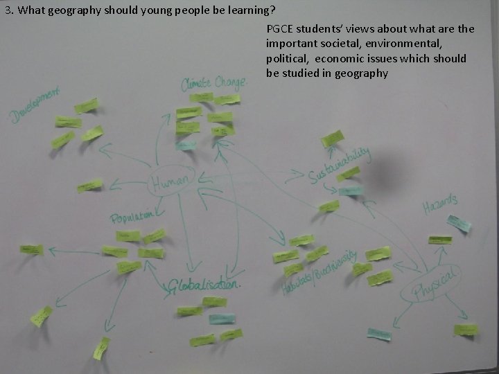 3. What geography should young people be learning? PGCE students’ views about what are