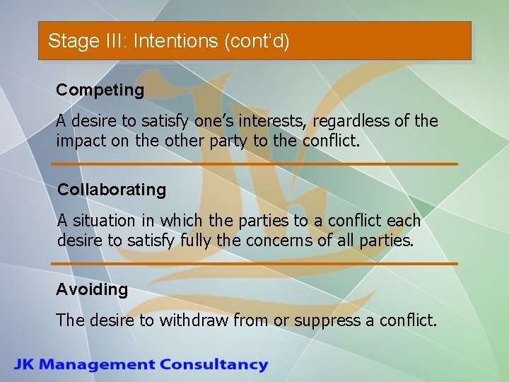 Stage III: Intentions (cont’d) Competing A desire to satisfy one’s interests, regardless of the
