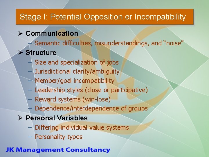 Stage I: Potential Opposition or Incompatibility Ø Communication – Semantic difficulties, misunderstandings, and “noise”