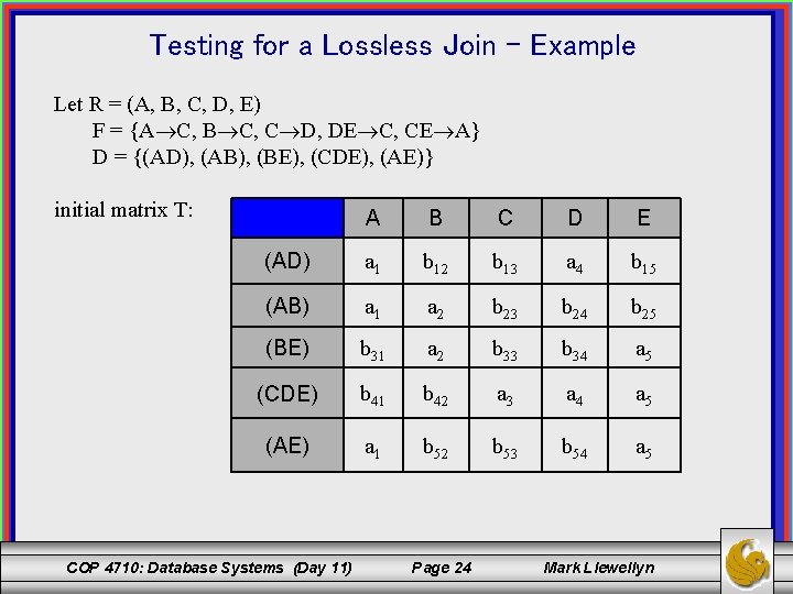 Testing for a Lossless Join - Example Let R = (A, B, C, D,
