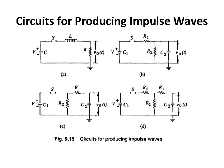 Circuits for Producing Impulse Waves 
