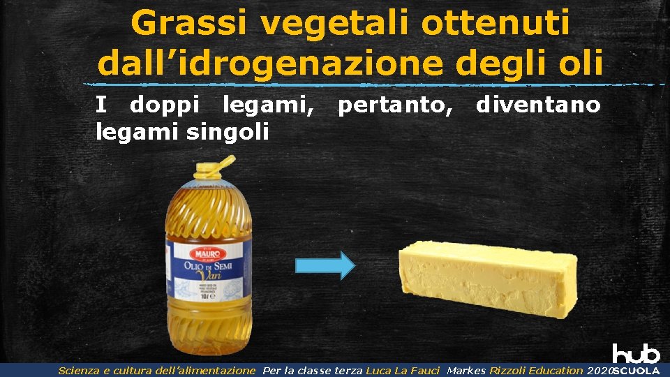 Grassi vegetali ottenuti dall’idrogenazione degli oli I doppi legami, legami singoli pertanto, diventano Scienza