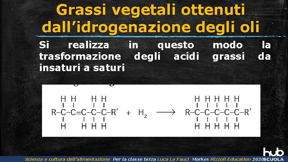 Grassi vegetali ottenuti dall’idrogenazione degli oli Si realizza in questo trasformazione degli acidi insaturi