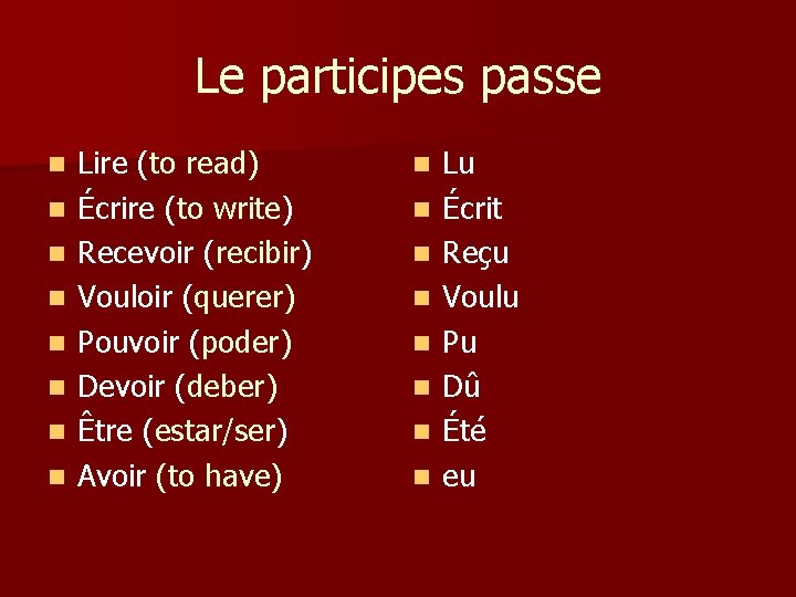 Le participes passe n n n n Lire (to read) Écrire (to write) Recevoir