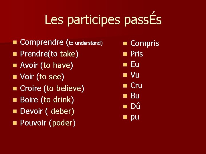 Les participes passÉs n n n n Comprendre (to understand) Prendre(to take) Avoir (to