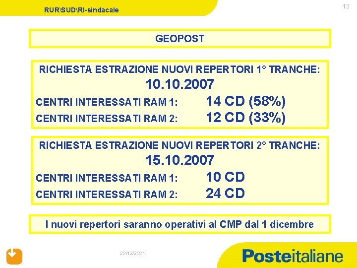 13 RURSUDRI-sindacale GEOPOST RICHIESTA ESTRAZIONE NUOVI REPERTORI 1° TRANCHE: 10. 2007 CENTRI INTERESSATI RAM