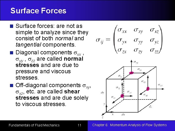 Surface Forces Surface forces: are not as simple to analyze since they consist of