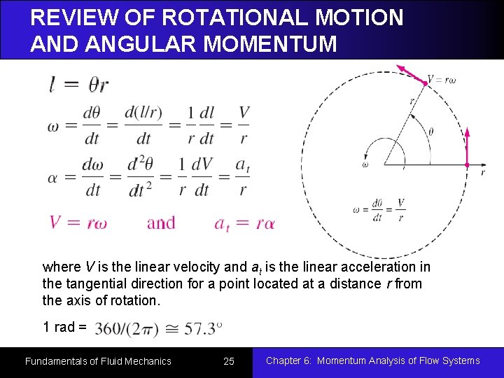 REVIEW OF ROTATIONAL MOTION AND ANGULAR MOMENTUM where V is the linear velocity and