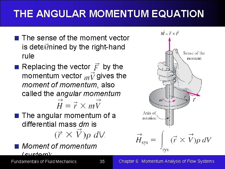 THE ANGULAR MOMENTUM EQUATION The sense of the moment vector is determined by the
