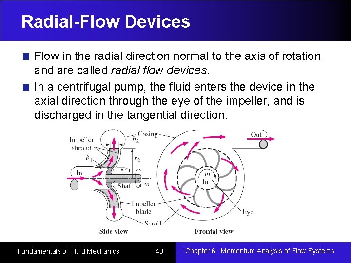 Radial-Flow Devices Flow in the radial direction normal to the axis of rotation and