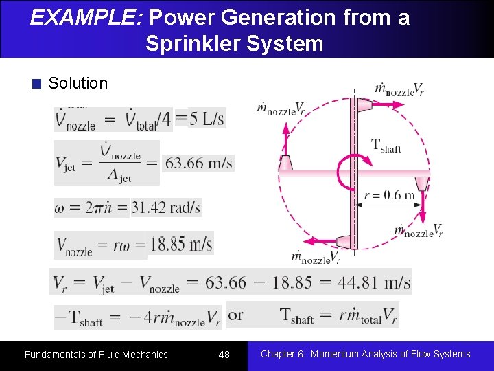 EXAMPLE: Power Generation from a Sprinkler System Solution Fundamentals of Fluid Mechanics 48 Chapter