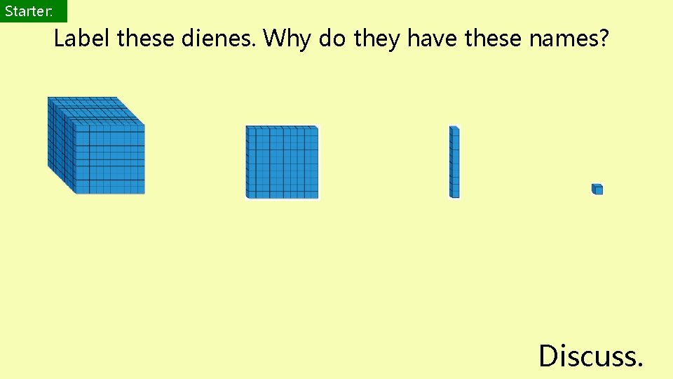 Starter: Label these dienes. Why do they have these names? Discuss. 