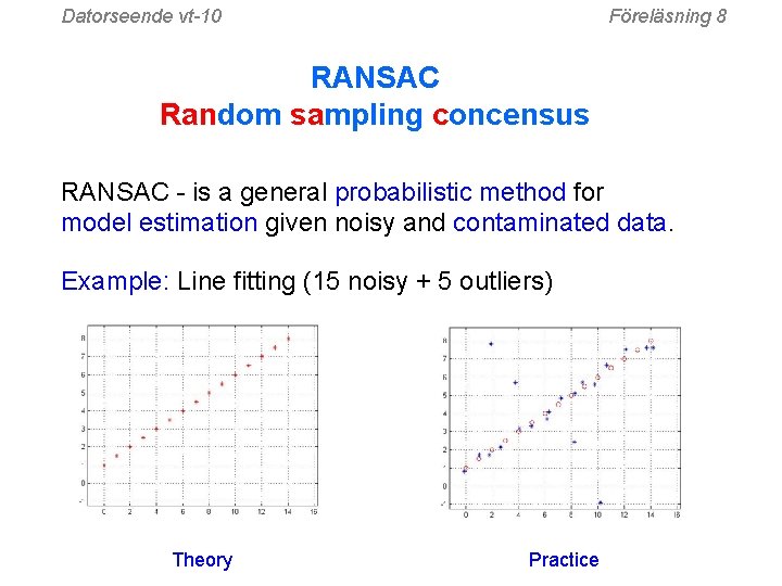 Datorseende vt-10 Föreläsning 8 RANSAC Random sampling concensus RANSAC - is a general probabilistic