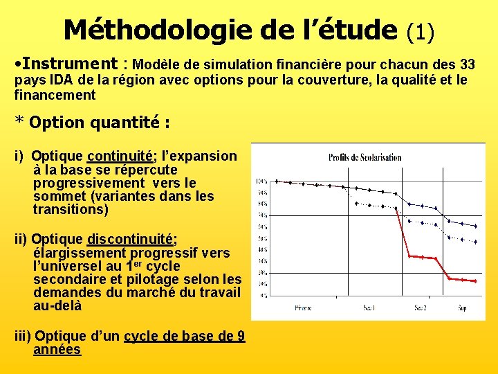 Méthodologie de l’étude (1) • Instrument : Modèle de simulation financière pour chacun des