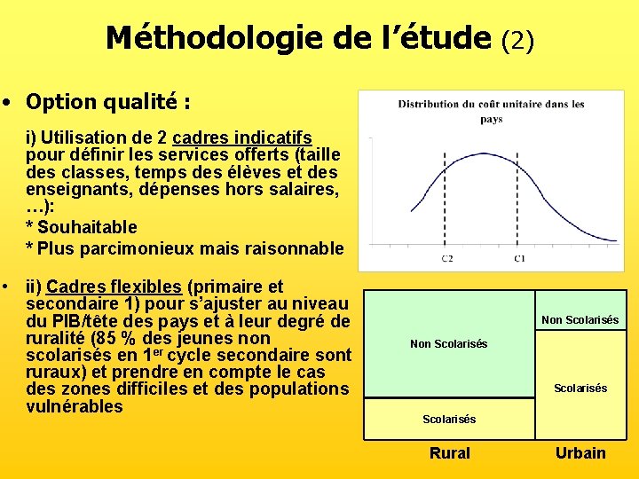 Méthodologie de l’étude (2) • Option qualité : i) Utilisation de 2 cadres indicatifs