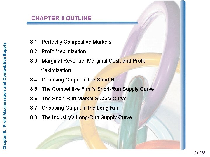 Chapter 8: Profit Maximization and Competitive Supply CHAPTER 8 OUTLINE 8. 1 Perfectly Competitive