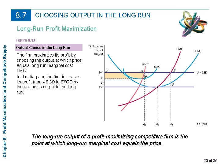 8. 7 CHOOSING OUTPUT IN THE LONG RUN Long-Run Profit Maximization Chapter 8: Profit