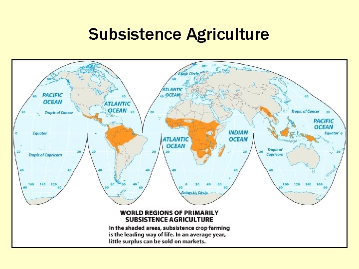 Subsistence Agriculture 